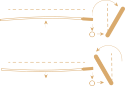 Double Function Truss System